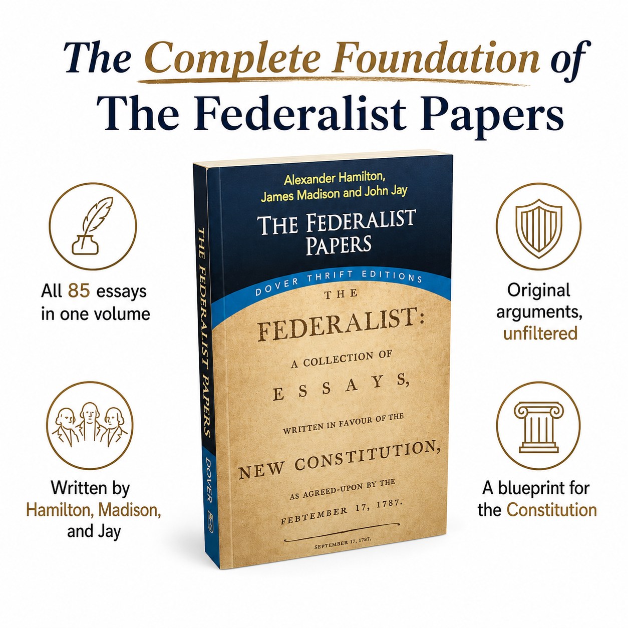 The complete foundation of The Federalist Papers